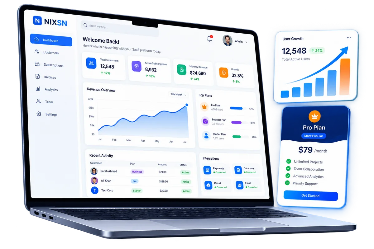 SaaS platform development